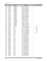 Preview for 52 page of Samsung CL-29M21FQ Service Manual