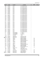 Preview for 53 page of Samsung CL-29M21FQ Service Manual