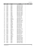 Preview for 55 page of Samsung CL-29M21FQ Service Manual