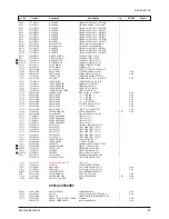 Preview for 57 page of Samsung CL-29M21FQ Service Manual