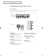 Preview for 6 page of Samsung CL-29M30HS Owner'S Instructions Manual