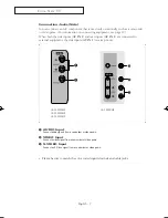 Предварительный просмотр 7 страницы Samsung CL-29M30HS Owner'S Instructions Manual