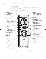 Preview for 9 page of Samsung CL-29M30HS Owner'S Instructions Manual