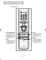 Предварительный просмотр 10 страницы Samsung CL-29M30HS Owner'S Instructions Manual