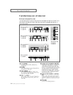 Preview for 8 page of Samsung CL-29M6P Instrucciones Del Usuario