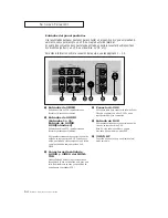 Preview for 10 page of Samsung CL-29M6P Instrucciones Del Usuario