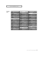 Preview for 39 page of Samsung CL-29M6P Instrucciones Del Usuario