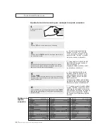 Preview for 40 page of Samsung CL-29M6P Instrucciones Del Usuario