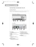 Preview for 9 page of Samsung CL-29M6PQ Owner'S Instructions Manual