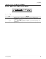 Preview for 47 page of Samsung CL-29M6PQ Service Manual