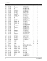 Preview for 63 page of Samsung CL-29M6PQ Service Manual