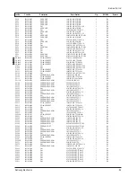 Preview for 64 page of Samsung CL-29M6PQ Service Manual