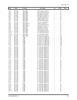 Preview for 66 page of Samsung CL-29M6PQ Service Manual