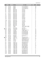 Preview for 68 page of Samsung CL-29M6PQ Service Manual