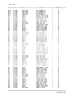 Preview for 69 page of Samsung CL-29M6PQ Service Manual