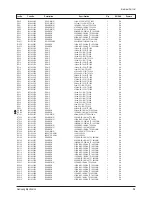 Preview for 70 page of Samsung CL-29M6PQ Service Manual