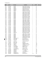 Preview for 71 page of Samsung CL-29M6PQ Service Manual