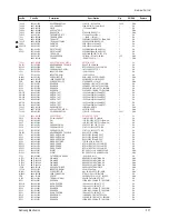 Preview for 72 page of Samsung CL-29M6PQ Service Manual