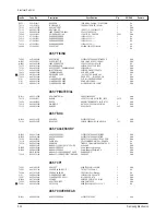 Preview for 73 page of Samsung CL-29M6PQ Service Manual