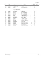 Preview for 74 page of Samsung CL-29M6PQ Service Manual