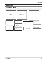 Preview for 78 page of Samsung CL-29M6PQ Service Manual