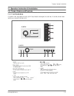 Preview for 87 page of Samsung CL-29M6PQ Service Manual