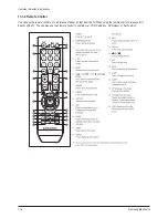 Preview for 90 page of Samsung CL-29M6PQ Service Manual