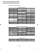 Preview for 56 page of Samsung CL-29Z30HS Instrucciones Del Usuario