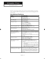 Preview for 57 page of Samsung CL-29Z30HS Owner'S Instructions Manual