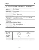 Предварительный просмотр 33 страницы Samsung CL-29Z30PQ Manual De Instrucciones