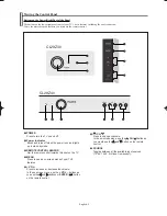 Preview for 5 page of Samsung CL-29Z30PQ Owner'S Instructions Manual