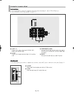 Preview for 6 page of Samsung CL-29Z30PQ Owner'S Instructions Manual