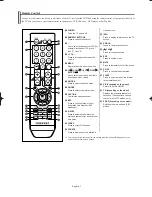 Preview for 7 page of Samsung CL-29Z30PQ Owner'S Instructions Manual