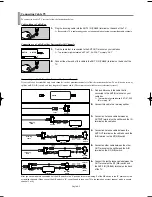 Preview for 9 page of Samsung CL-29Z40DS, CL-32Z40DS, CL-32Z Owner'S Instructions Manual