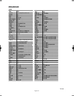 Preview for 20 page of Samsung CL-29Z40DS, CL-32Z40DS, CL-32Z Owner'S Instructions Manual