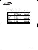 Preview for 44 page of Samsung CL-29Z40DS, CL-32Z40DS, CL-32Z Owner'S Instructions Manual