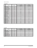 Предварительный просмотр 21 страницы Samsung CL-29Z43MQ Service Manual