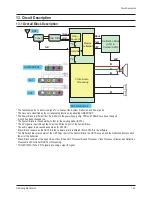 Предварительный просмотр 33 страницы Samsung CL-29Z43MQ Service Manual