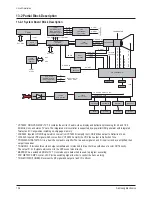 Предварительный просмотр 34 страницы Samsung CL-29Z43MQ Service Manual