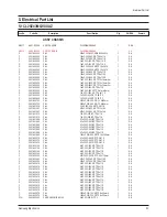 Предварительный просмотр 37 страницы Samsung CL-29Z43MQ Service Manual