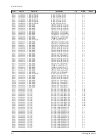 Предварительный просмотр 40 страницы Samsung CL-29Z43MQ Service Manual