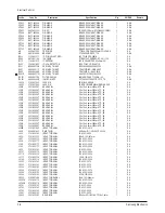 Предварительный просмотр 42 страницы Samsung CL-29Z43MQ Service Manual