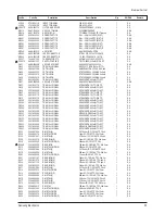 Предварительный просмотр 43 страницы Samsung CL-29Z43MQ Service Manual