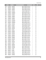 Предварительный просмотр 45 страницы Samsung CL-29Z43MQ Service Manual