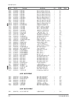 Предварительный просмотр 46 страницы Samsung CL-29Z43MQ Service Manual