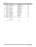 Предварительный просмотр 48 страницы Samsung CL-29Z43MQ Service Manual