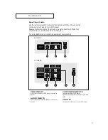 Предварительный просмотр 7 страницы Samsung CL15K5MN Owner'S Instructions Manual