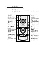 Предварительный просмотр 8 страницы Samsung CL15K5MN Owner'S Instructions Manual