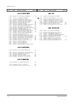 Предварительный просмотр 17 страницы Samsung CL15K5MNFX/XAP Service Manual