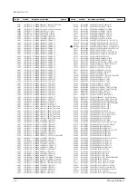 Preview for 15 page of Samsung CL15K5MNFX Service Manual